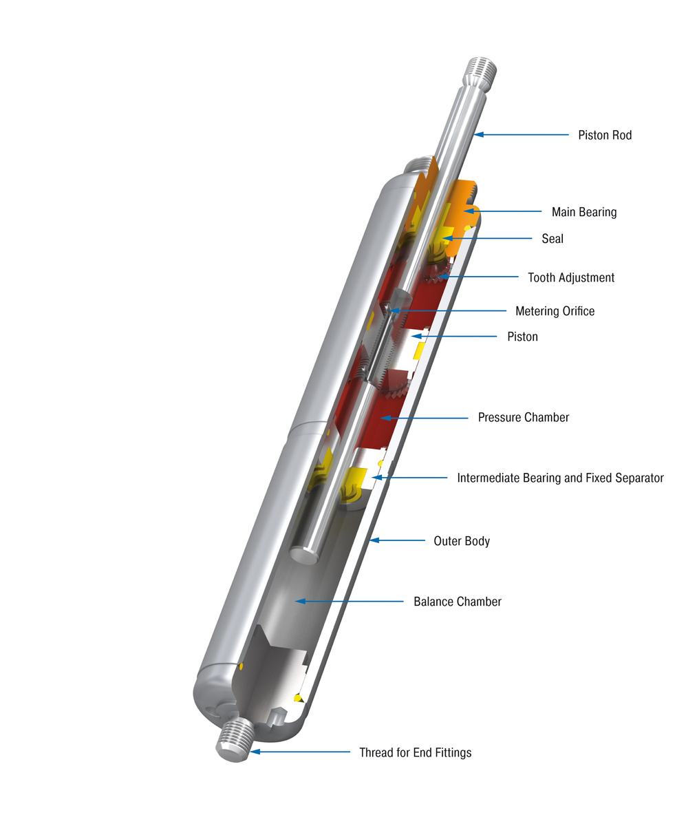 ACE / ACE Controls HBS-70-700 